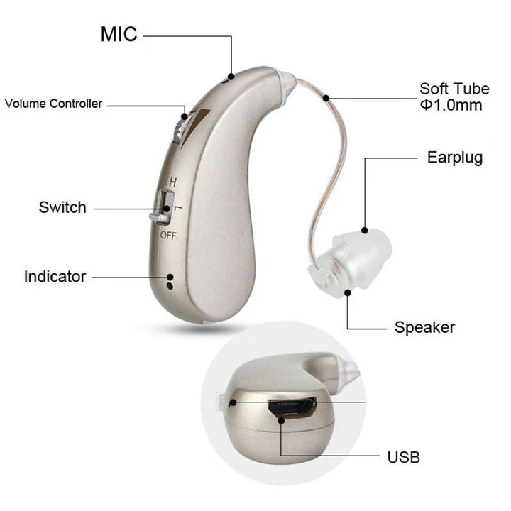 USB Rechargeable Hearing Aid Headphones for Seniors