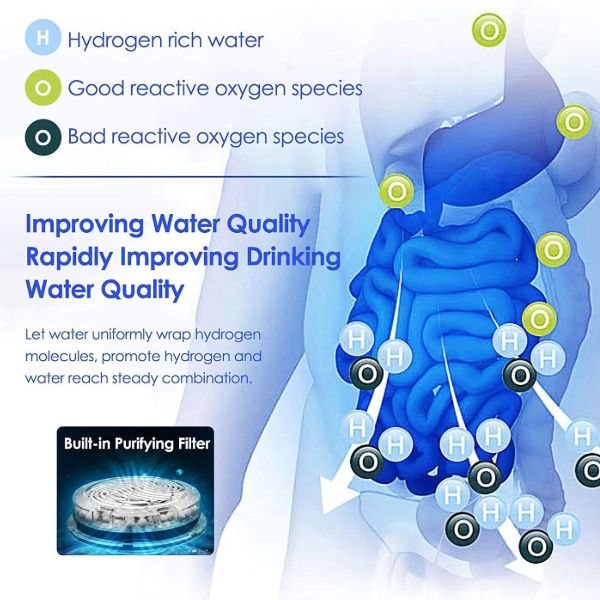 Electric Water Purifier with Hydrogen & Alkaline Features - PureFlow