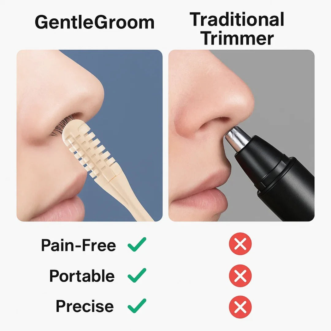 Compact 360° Rotating Nose Hair Trimmer for Precise Men’s and Women’s Grooming