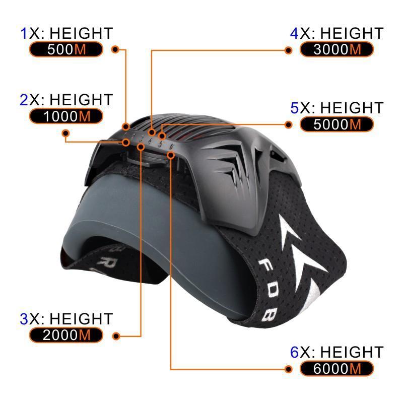 Elevation Workout Fitness Mask for Sports Training
