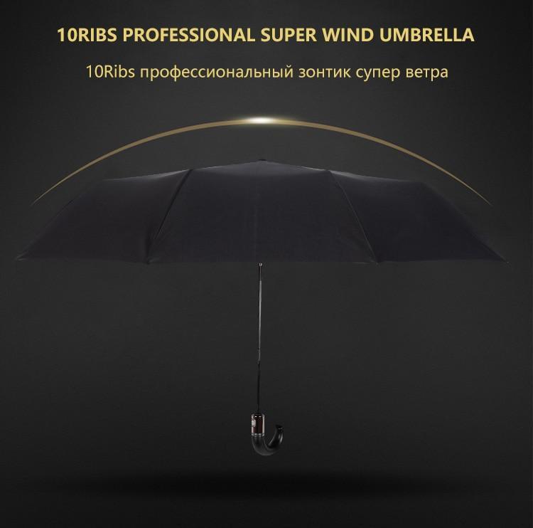 Automatic Windproof Classic English Umbrella with Premium Design
