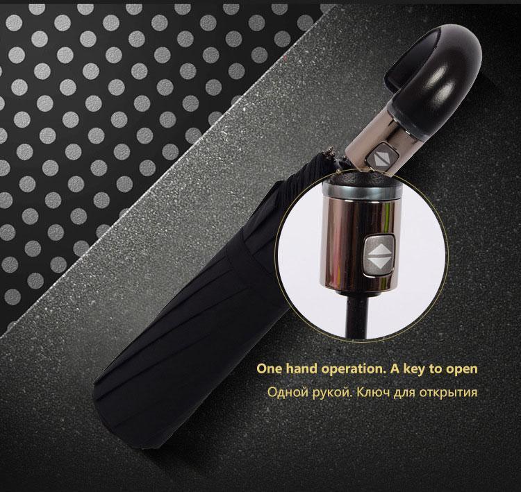 Automatic Windproof Classic English Umbrella with Premium Design