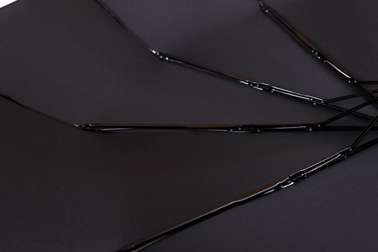 Automatic Windproof Classic English Umbrella with Premium Design