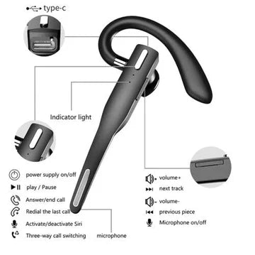 Trucker Bluetooth 5.1 Dual Mic Noise Cancelling Wireless Headset/Earpiece