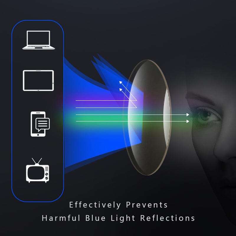 Men's Sports Glasses with Ultralight Lenses for Blue Light and Presbyopia