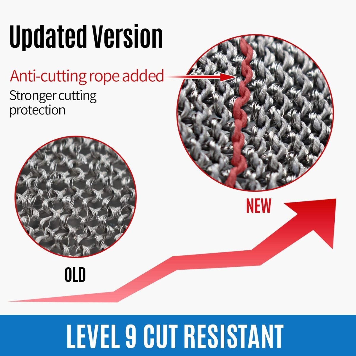 Stainless Steel Cut Resistant Safety Gloves – Maximum Protection & Comfort