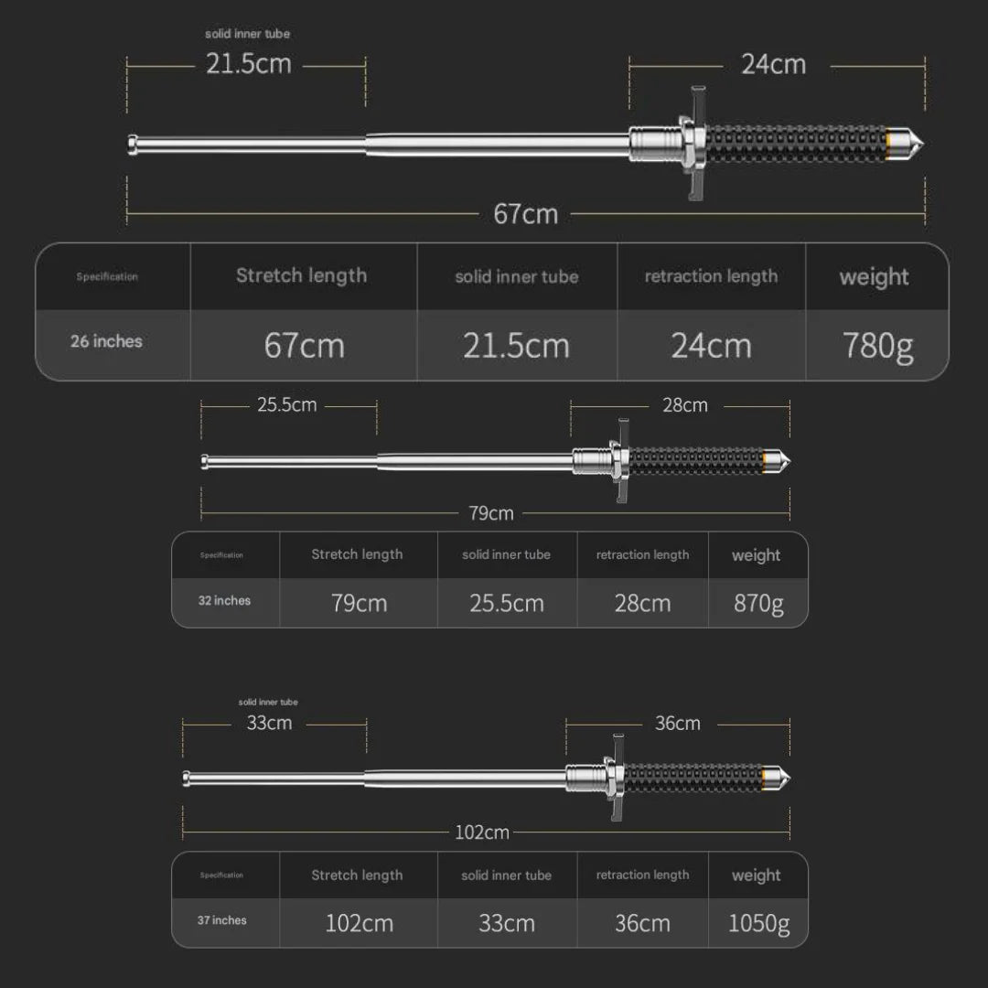 Adjustable Walking Cane with Secure Stability Base